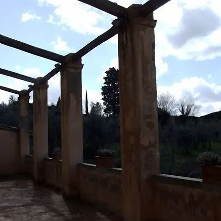 Ostello Del Bigallo