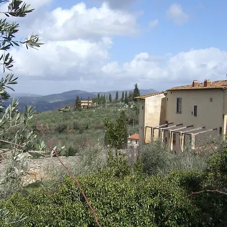 Del Bigallo